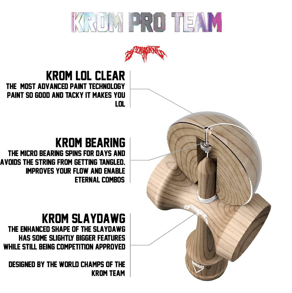 Krom pro 2024 model philip eldridge